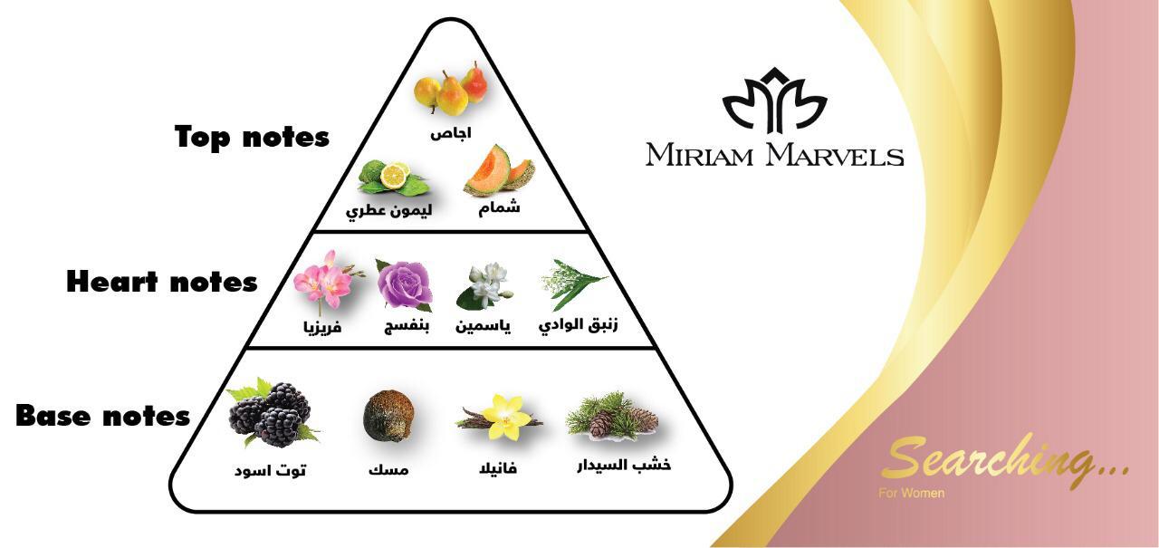 عطر سيرشنغ